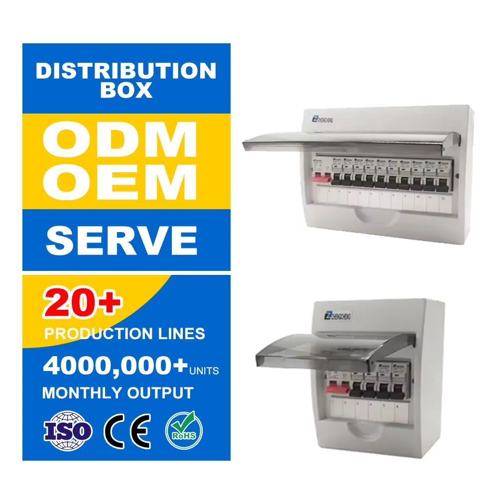 Unidade de consumo de distribuição de energia