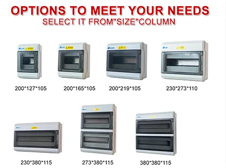 Vantagens Principais de Adaptabilidade e Durabilidade das Caixas de Junção de Baixo Voltagem ZCEBOX em Ambientes Complexos