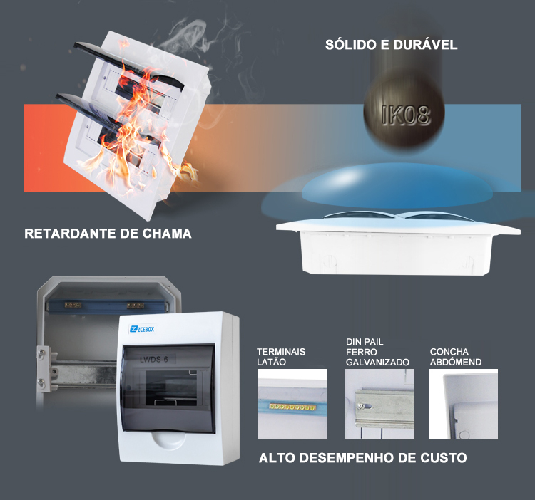 Caixa de distribuição ao ar livre de montagem de superfície