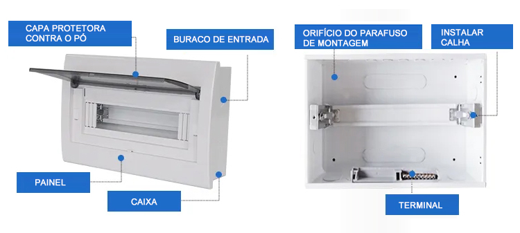Caixa de distribuição MCB personalizada