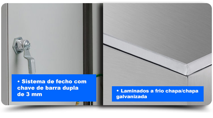 Placa de painel da caixa de distribuição