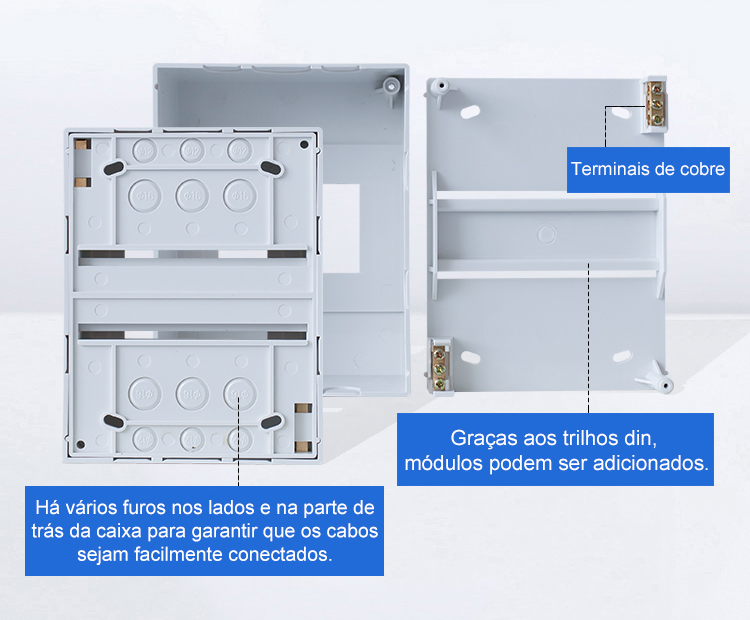 Caixa de distribuição de montagem de parede MCB