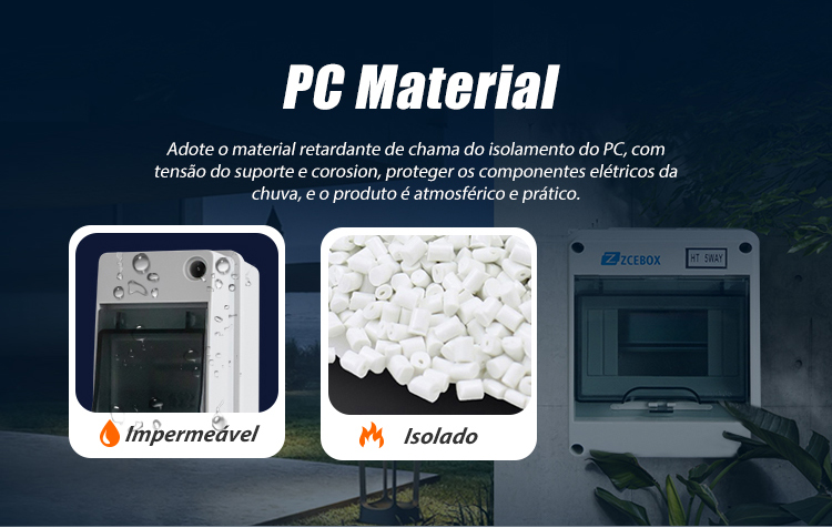 Caixa MCB IP65
