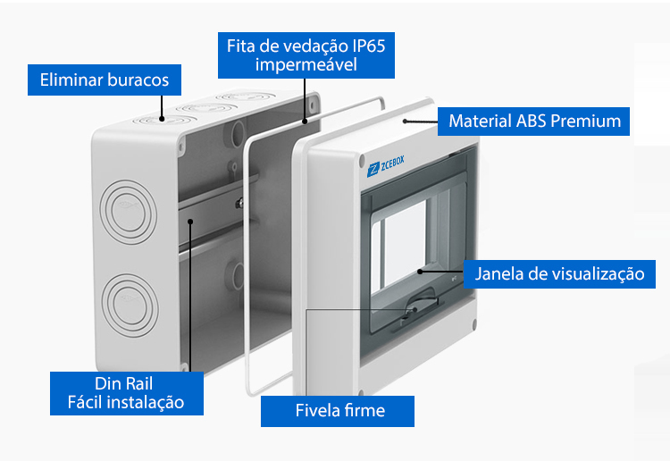 Caixa MCB IP65