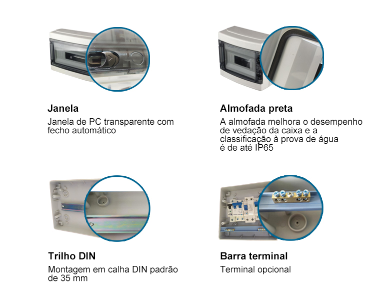 Caixa de distribuição 4-24 Way