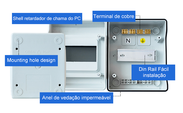 Caixa de distribuição à prova d'água IP66