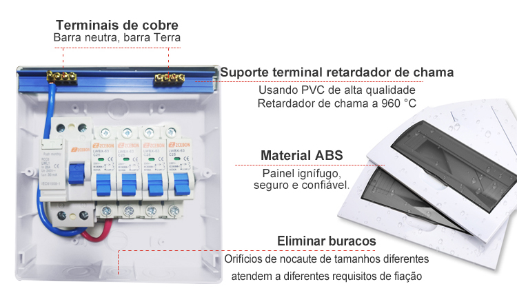 Unidade de consumidor de caixa de distribuição elétrica MCB