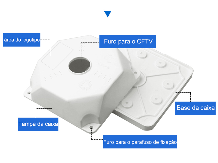 Caixa de junção de CCTV à prova d'água