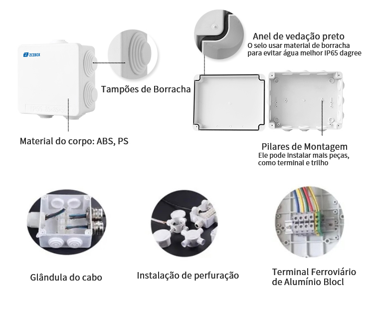 Caixa de junção ABS IP65/IP55